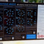 Cedule k workoutovému hřišti v Bílovicích nad Svitavou